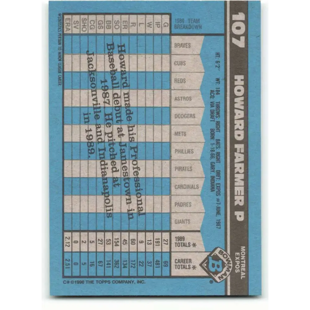 1990 Bowman #107 Howard Farmer NM-MT RC Rookie Montreal Expos Baseball Card Image 2