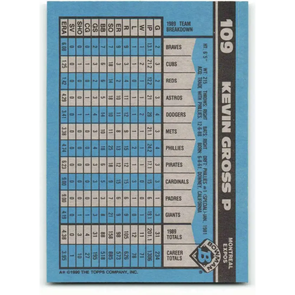1990 Bowman #109 Kevin Gross NM-MT Montreal Expos Baseball Card Image 2