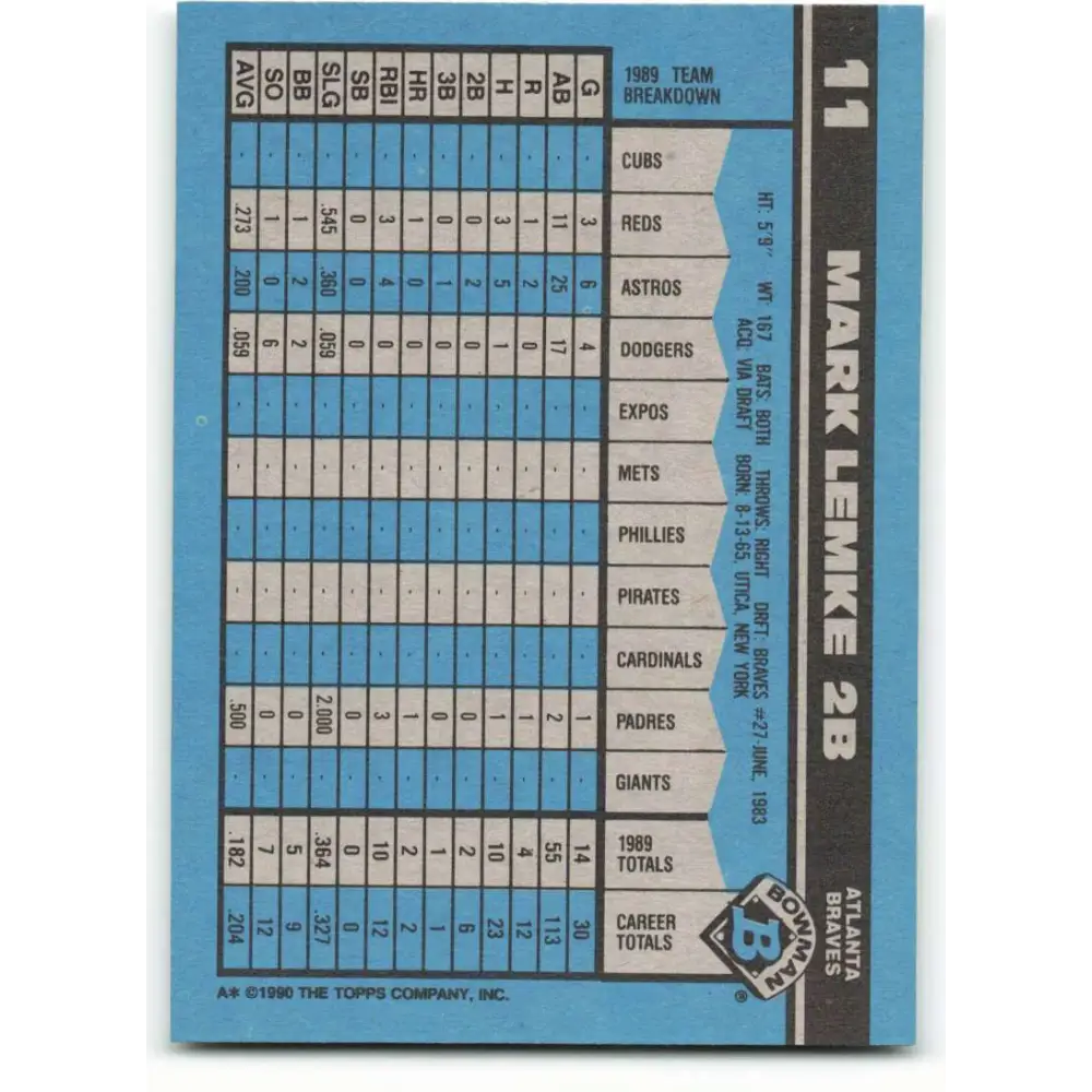 1990 Bowman #11 Mark Lemke NM-MT Atlanta Braves Baseball Card Image 2