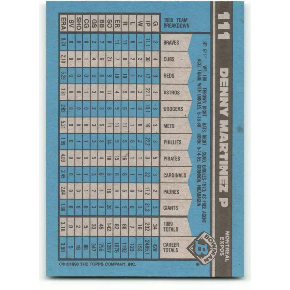 1990 Bowman #111 Dennis Martinez NM-MT Montreal Expos Baseball Card Image 2