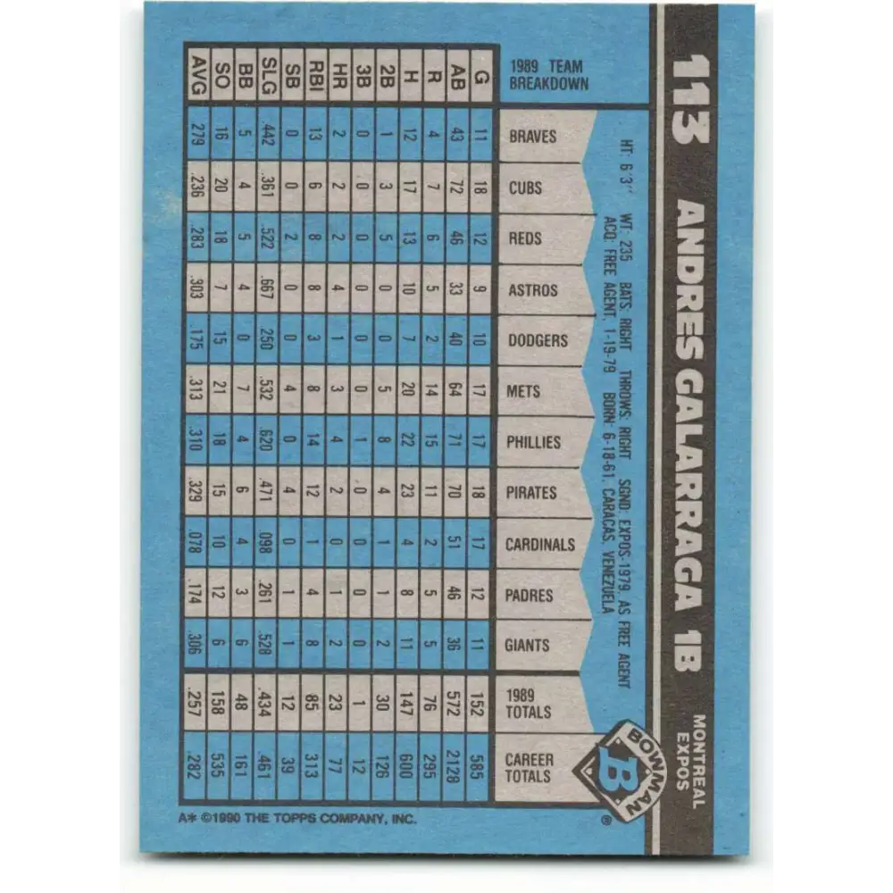 1990 Bowman #113 Andres Galarraga NM-MT Montreal Expos Baseball Card Image 2