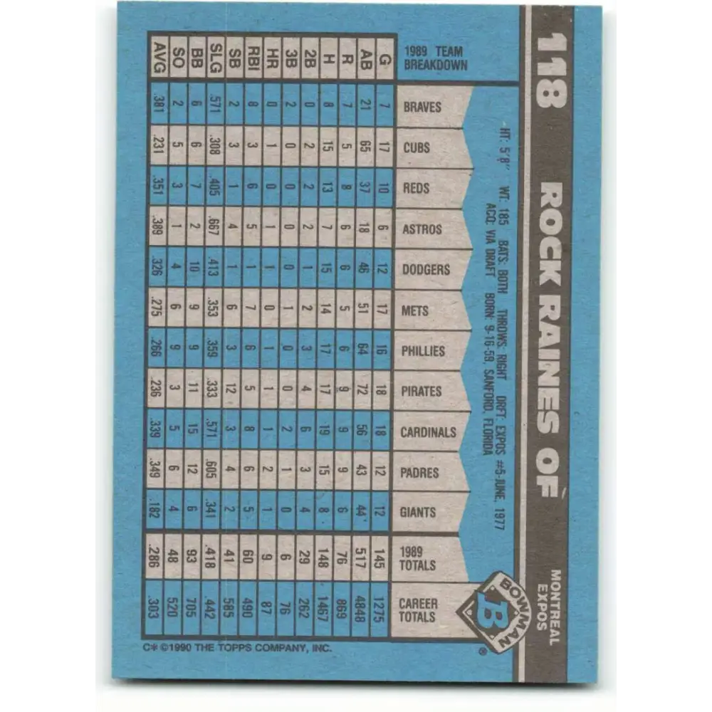 1990 Bowman #118 Tim Raines NM-MT Montreal Expos Baseball Card Image 2