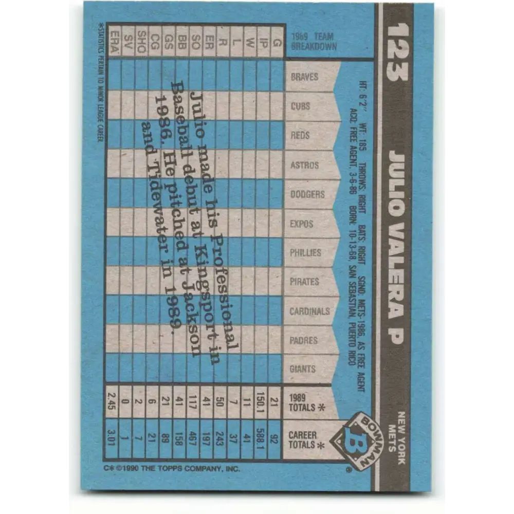 1990 Bowman #123 Julio Valera NM-MT RC Rookie New York Mets Baseball Card Image 2