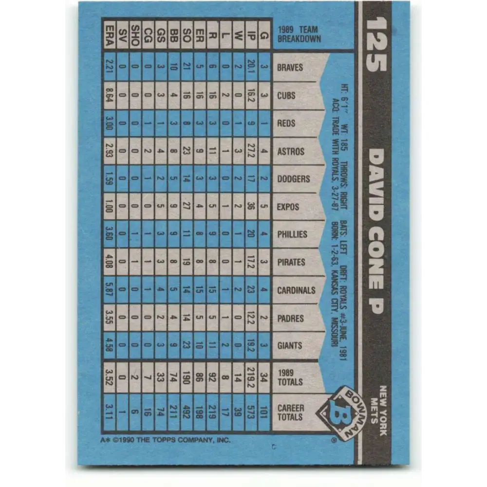1990 Bowman #125 David Cone NM-MT New York Mets Baseball Card Image 2
