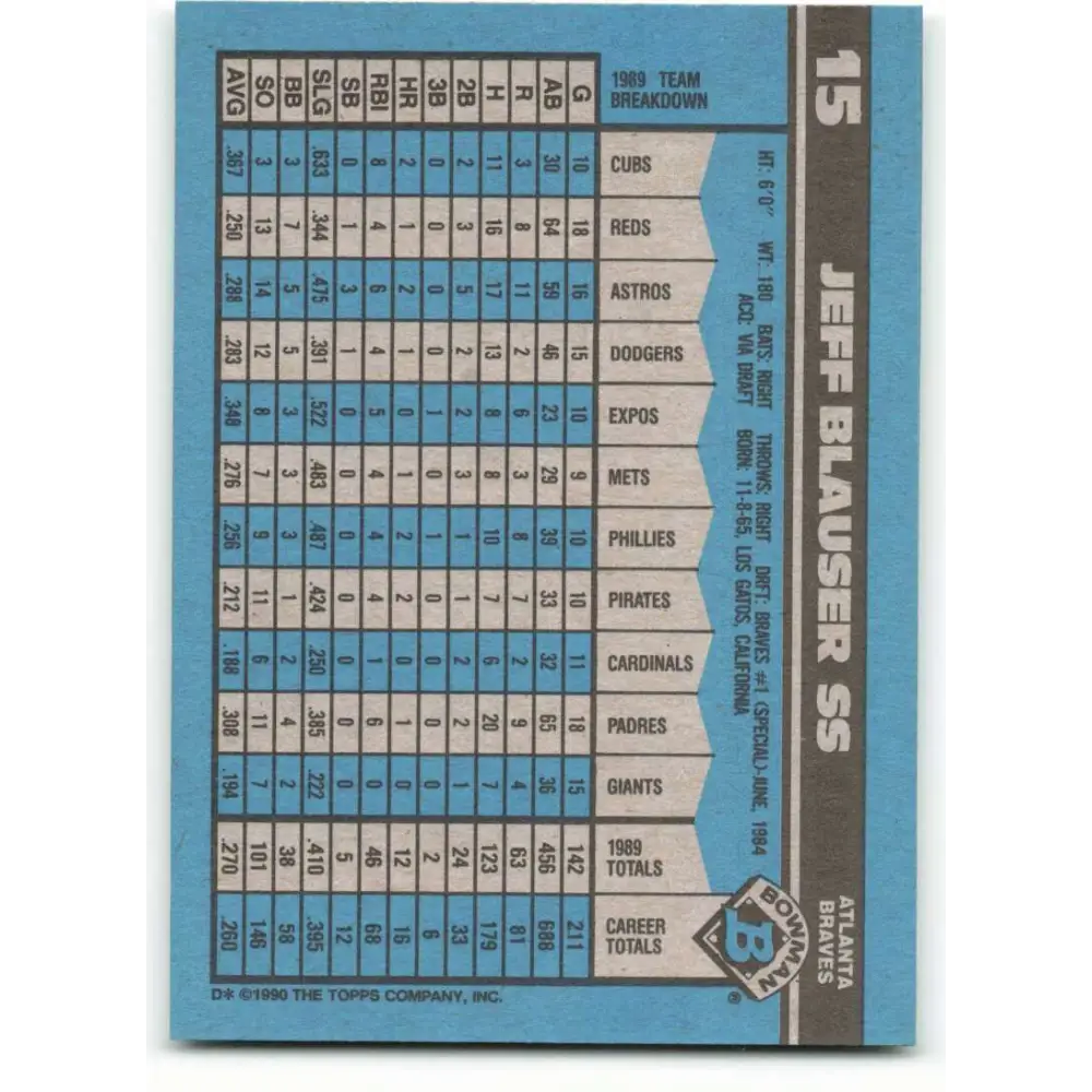 1990 Bowman #15 Jeff Blauser NM-MT Atlanta Braves Baseball Card Image 2