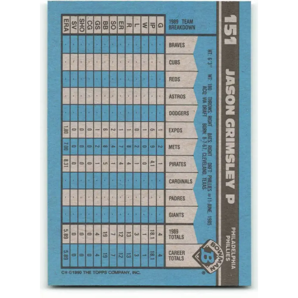 1990 Bowman #151 Jason Grimsley NM-MT RC Rookie Philadelphia Phillies Baseball Card Image 2