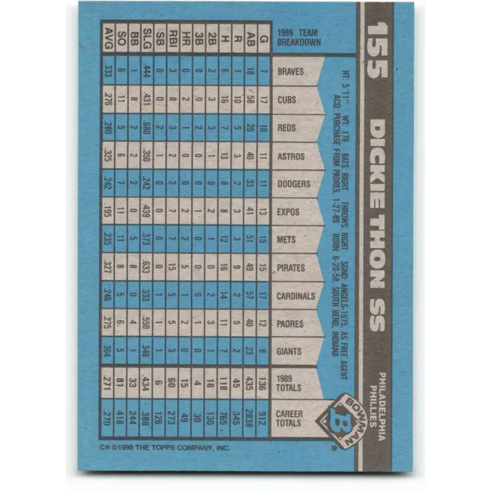 1990 Bowman #155 Dickie Thon NM-MT Philadelphia Phillies Baseball Card Image 2