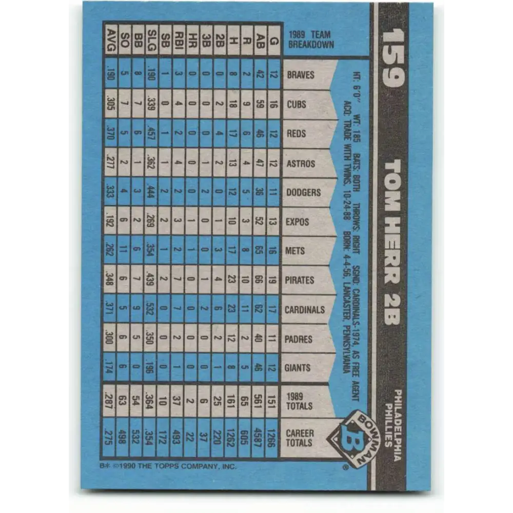 1990 Bowman #159 Tom Herr NM-MT Philadelphia Phillies Baseball Card Image 2