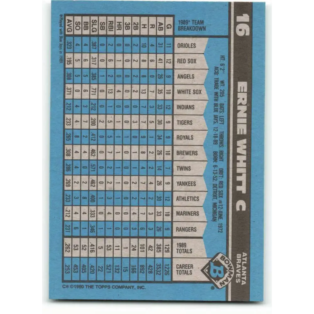 1990 Bowman #16 Ernie Whitt NM-MT Atlanta Braves Baseball Card Image 2