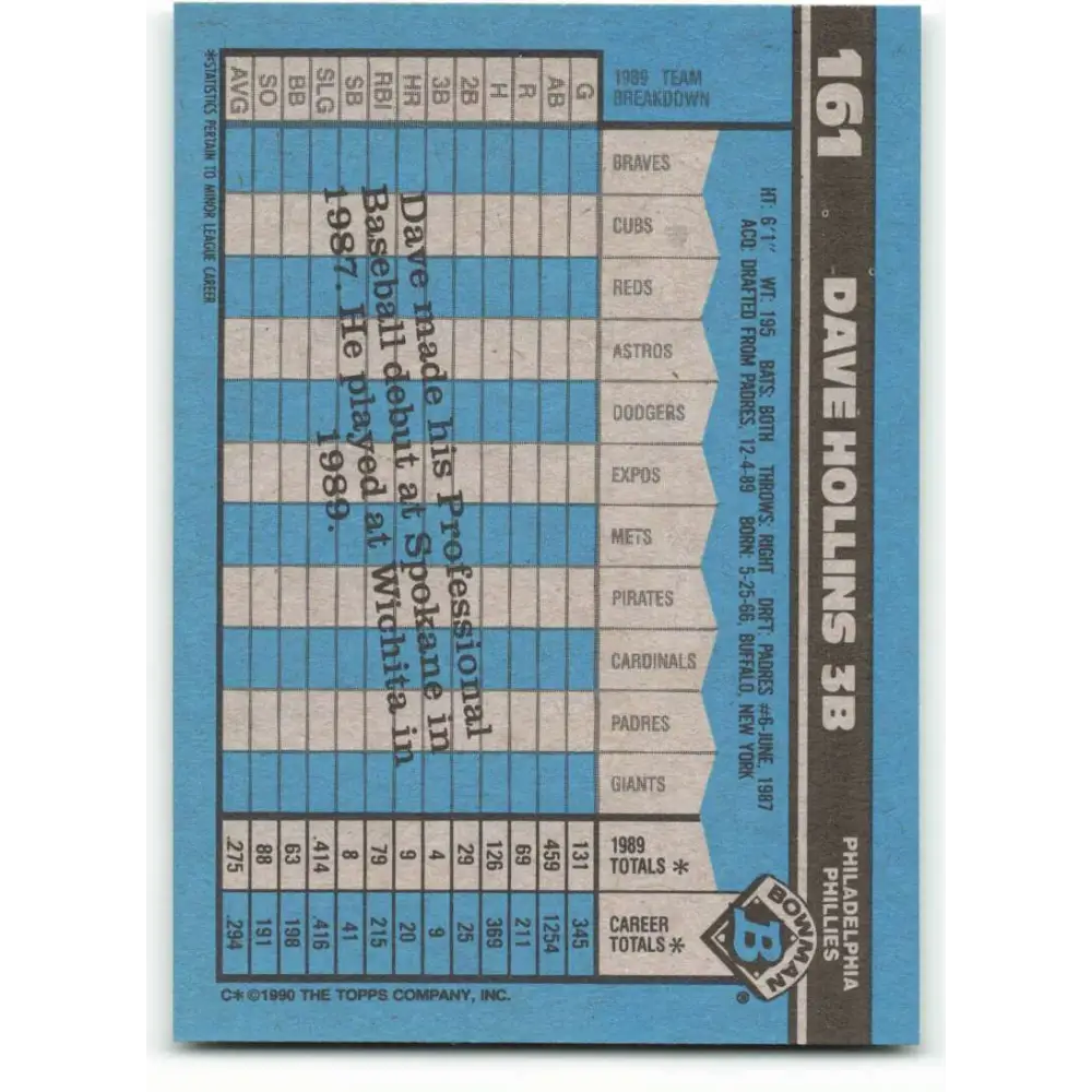 1990 Bowman #161 Dave Hollins NM-MT RC Rookie Philadelphia Phillies Baseball Card Image 2