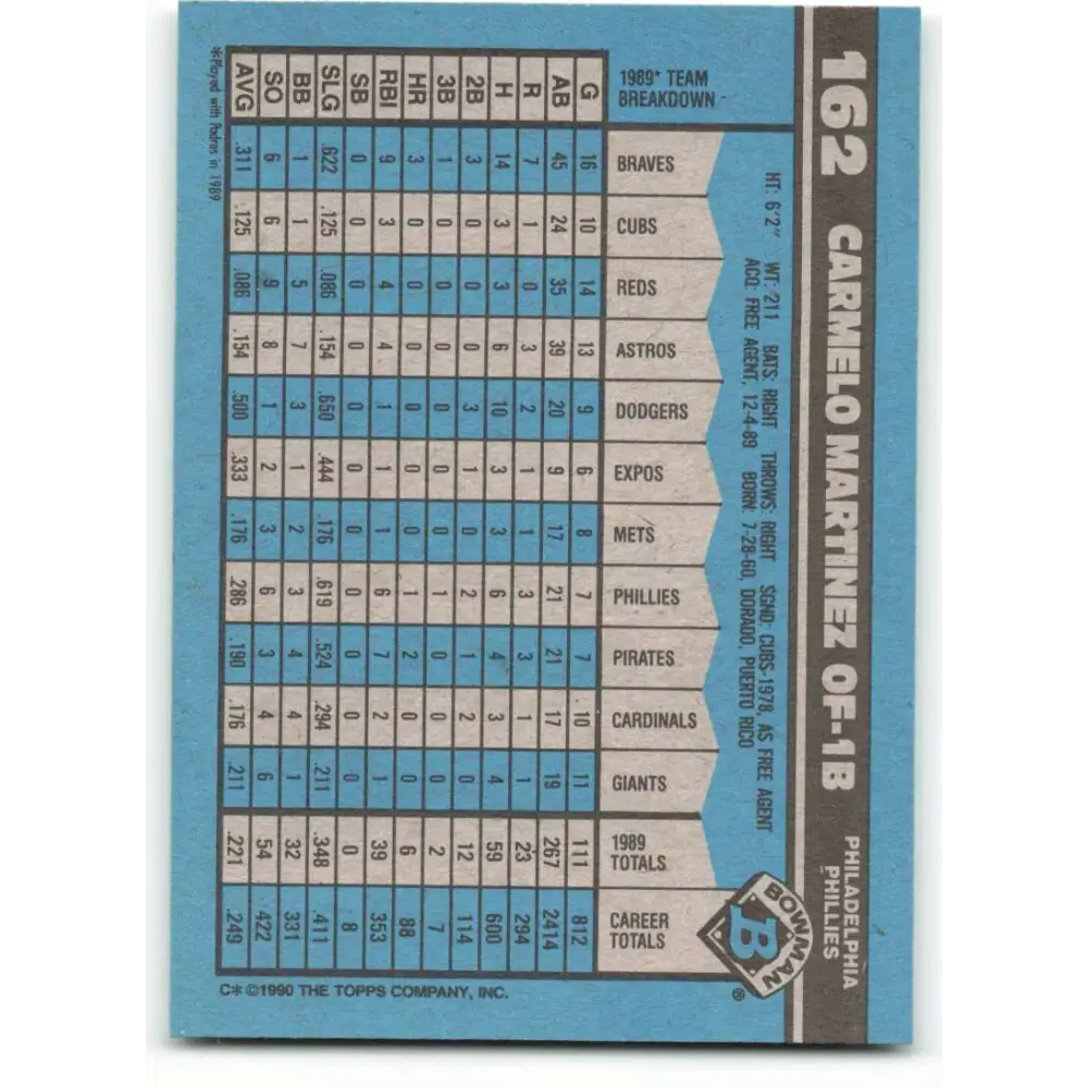 1990 Bowman #162 Carmelo Martinez NM-MT Philadelphia Phillies Baseball Card Image 2