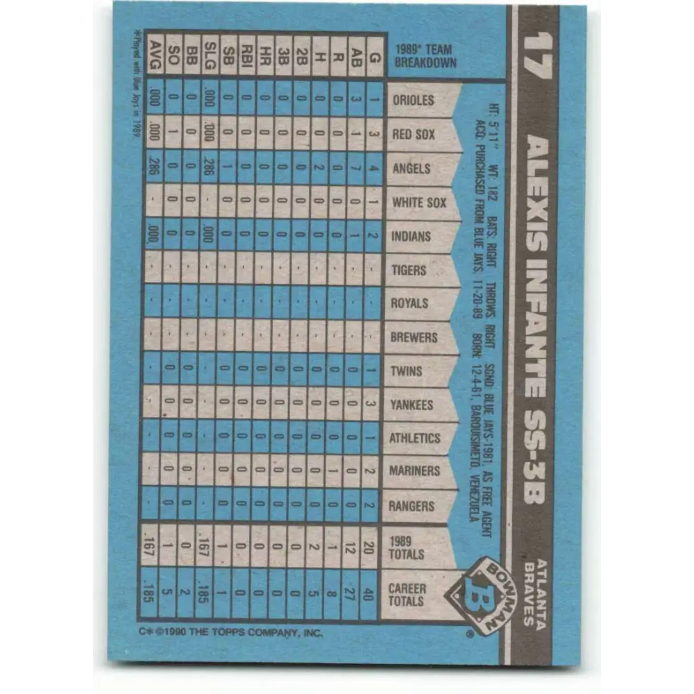 1990 Bowman #17 Alexis Infante NM-MT Atlanta Braves Baseball Card Image 2