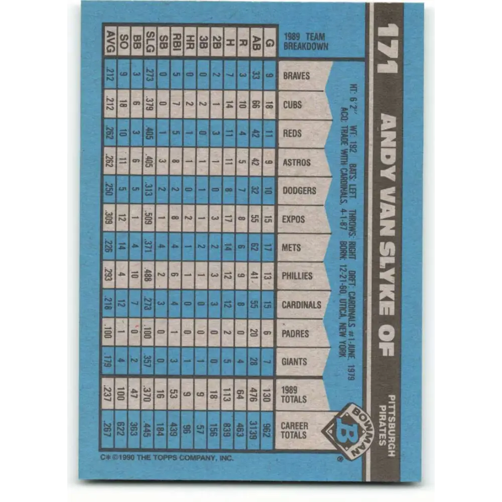 1990 Bowman #171 Andy Van Slyke NM-MT Pittsburgh Pirates Baseball Card Image 2