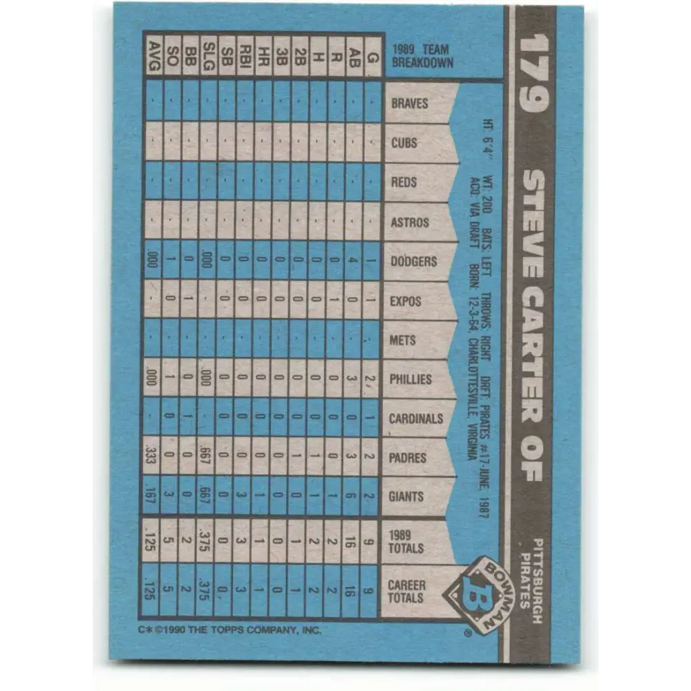 1990 Bowman #179 Steve Carter NM-MT Pittsburgh Pirates Baseball Card Image 2