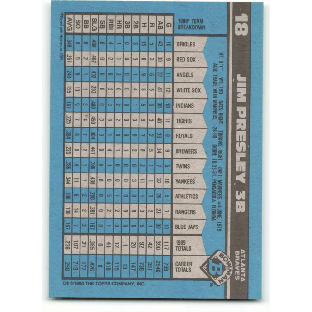 1990 Bowman #18 Jim Presley NM-MT Atlanta Braves Baseball Card Image 2