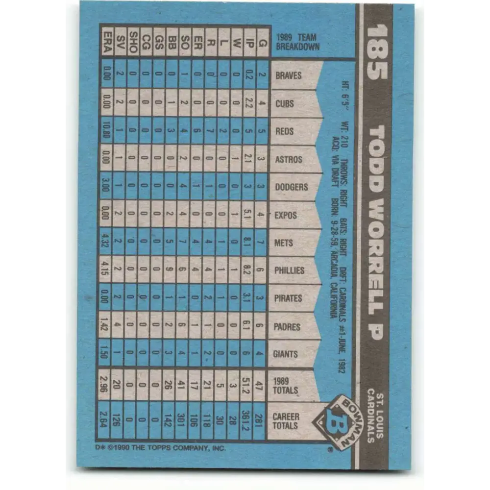 1990 Bowman #185 Todd Worrell NM-MT St. Louis Cardinals Baseball Card Image 2