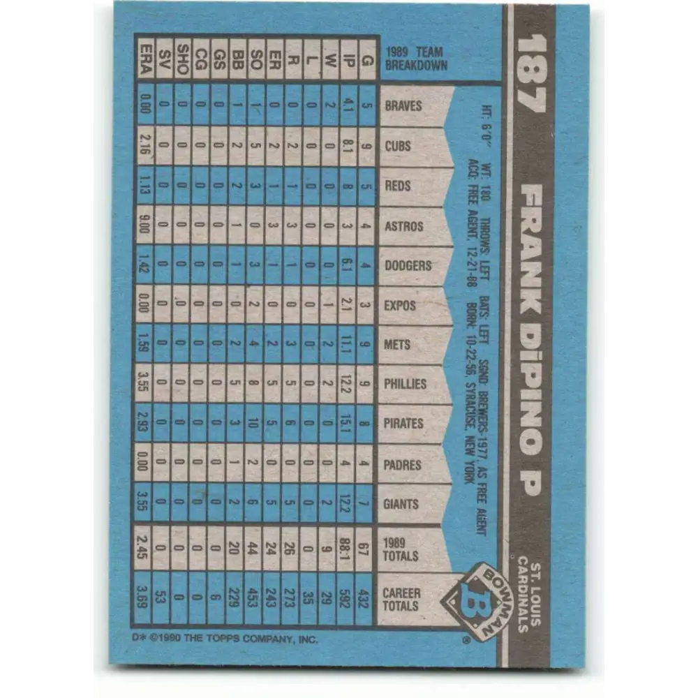 1990 Bowman #187 Frank DiPino NM-MT St. Louis Cardinals Baseball Card Image 2