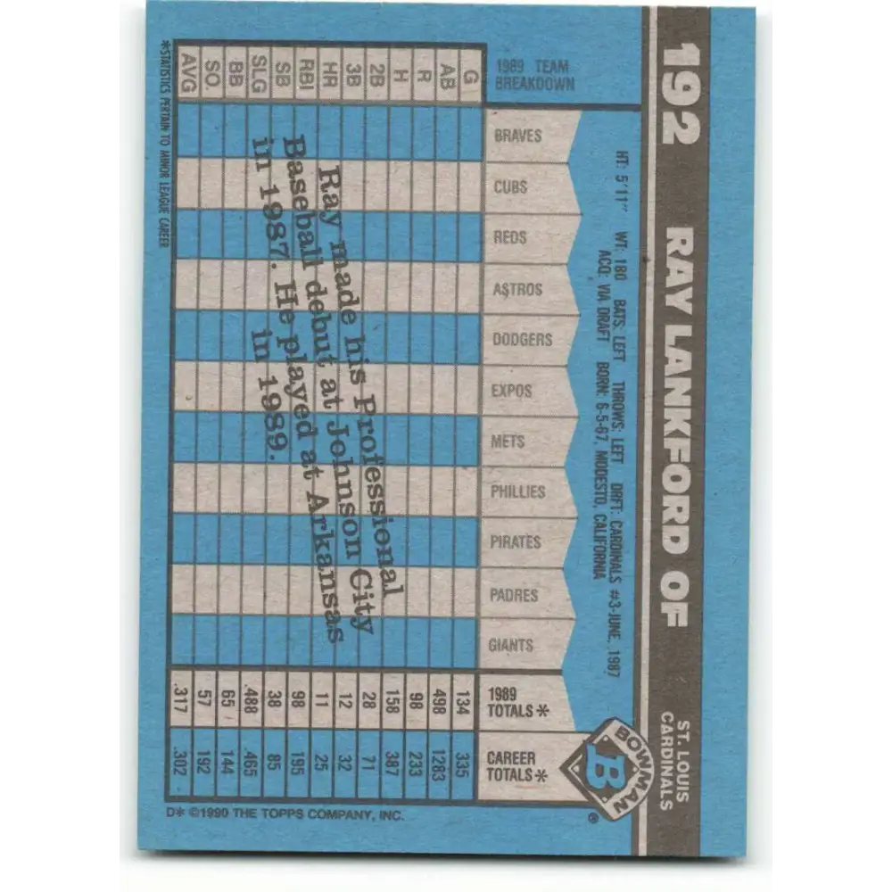 1990 Bowman #192 Ray Lankford NM-MT RC Rookie St. Louis Cardinals Baseball Card Image 2