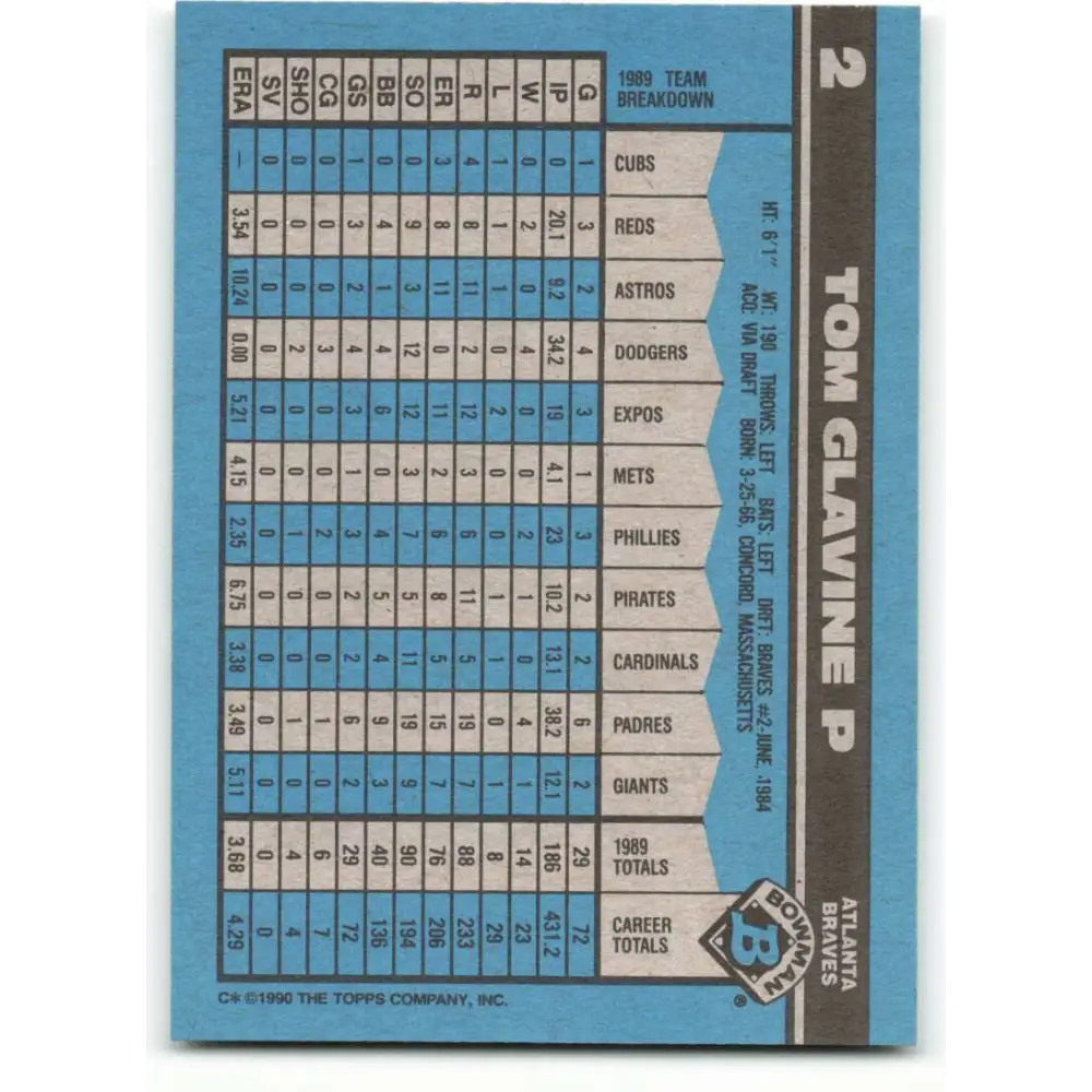 1990 Bowman #2 Tom Glavine NM-MT Atlanta Braves Baseball Card Image 2