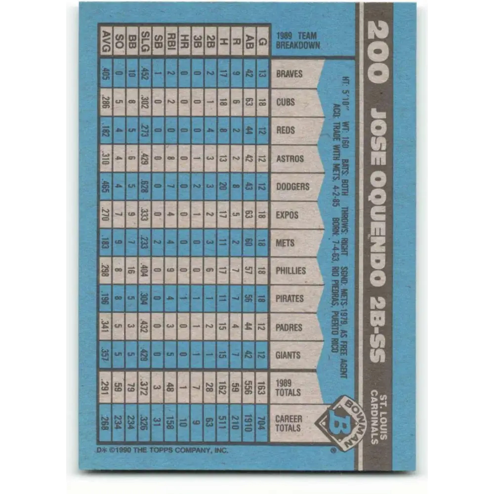 1990 Bowman #200 Jose Oquendo NM-MT St. Louis Cardinals Baseball Card Image 2