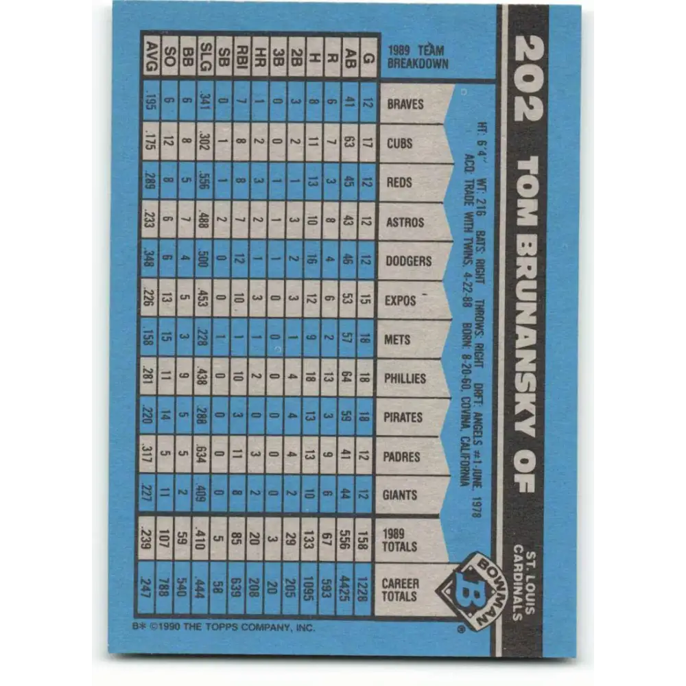 1990 Bowman #202 Tom Brunansky NM-MT St. Louis Cardinals Baseball Card Image 2