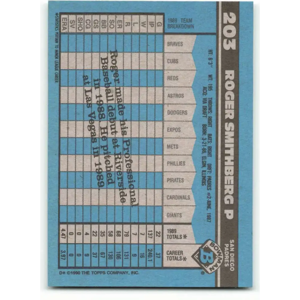 1990 Bowman #203 Roger Smithberg NM-MT RC Rookie San Diego Padres Baseball Card Image 2