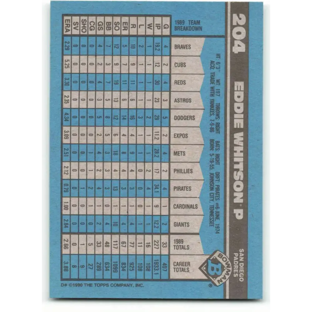 1990 Bowman #204 Ed Whitson NM-MT San Diego Padres Baseball Card Image 2
