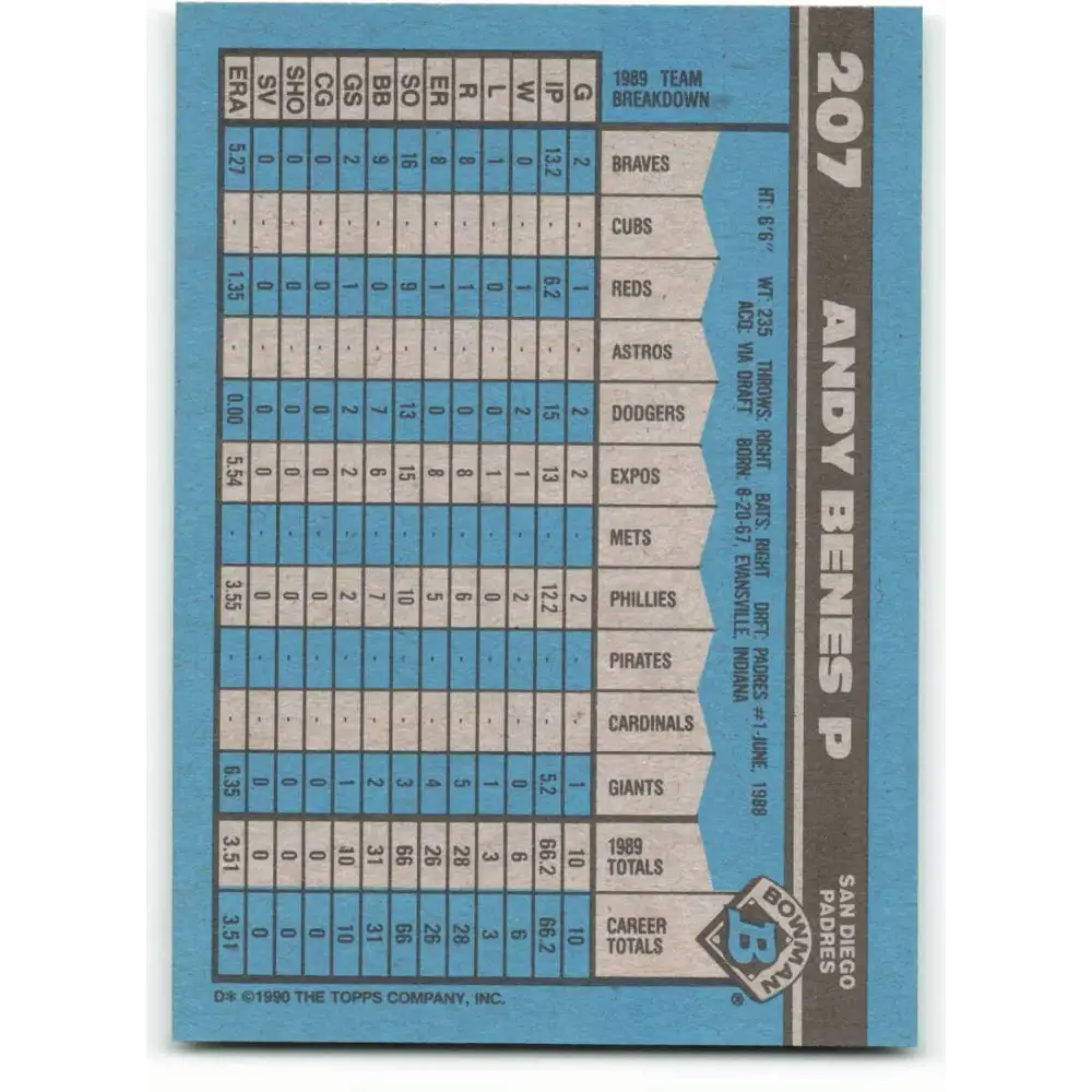 1990 Bowman #207 Andy Benes NM-MT San Diego Padres Baseball Card Image 2