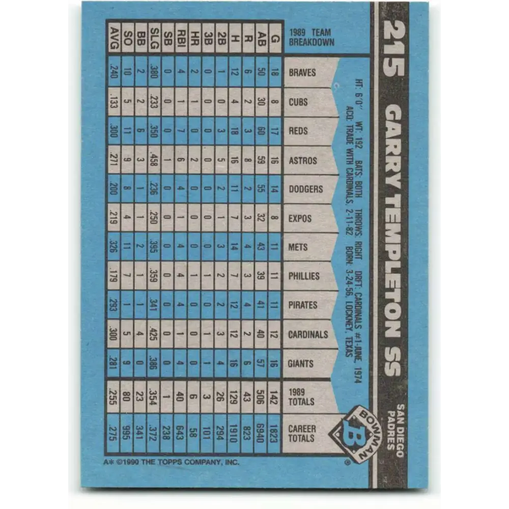 1990 Bowman #215 Garry Templeton NM-MT San Diego Padres Baseball Card Image 2