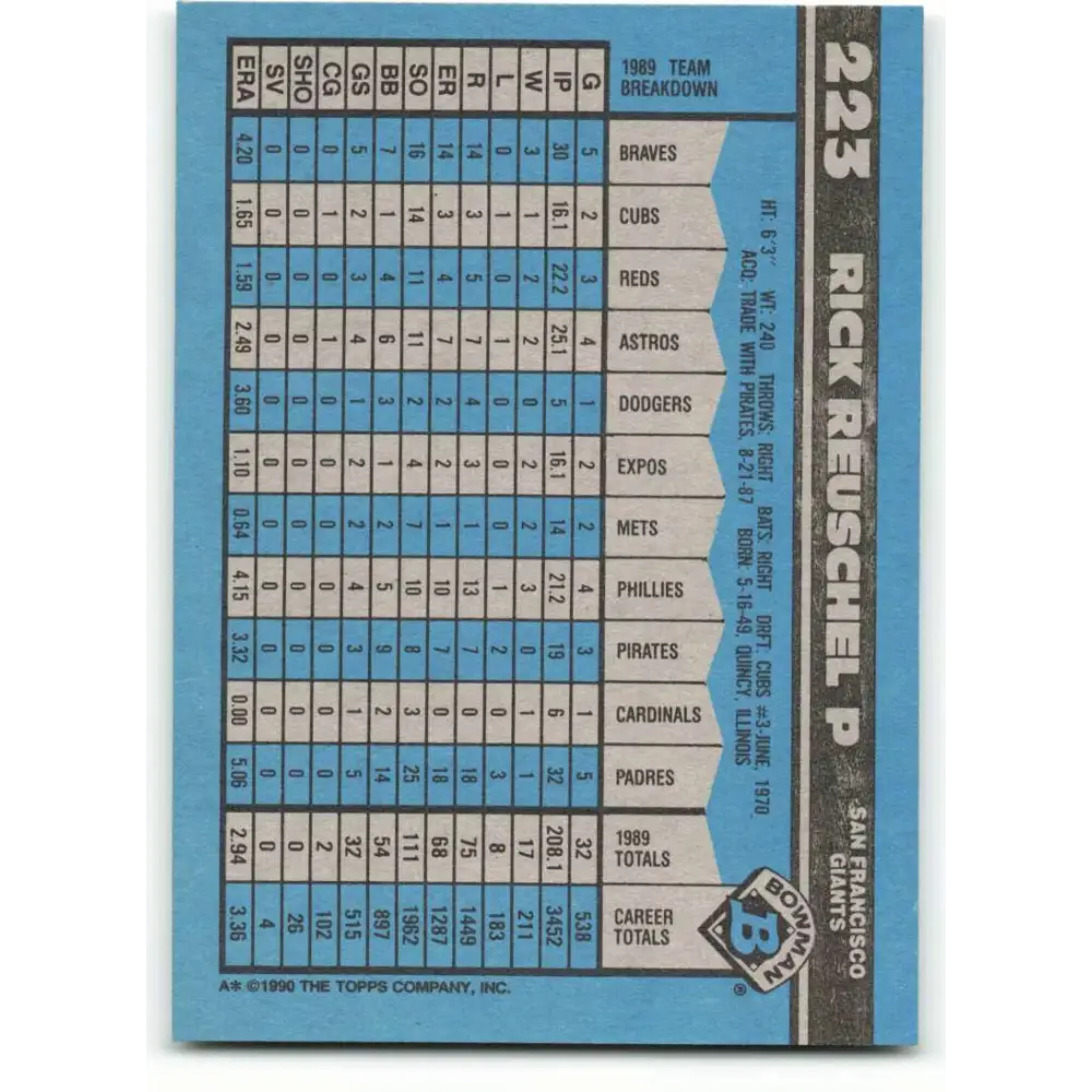 1990 Bowman #223 Rick Reuschel NM-MT San Francisco Giants Baseball Card Image 2