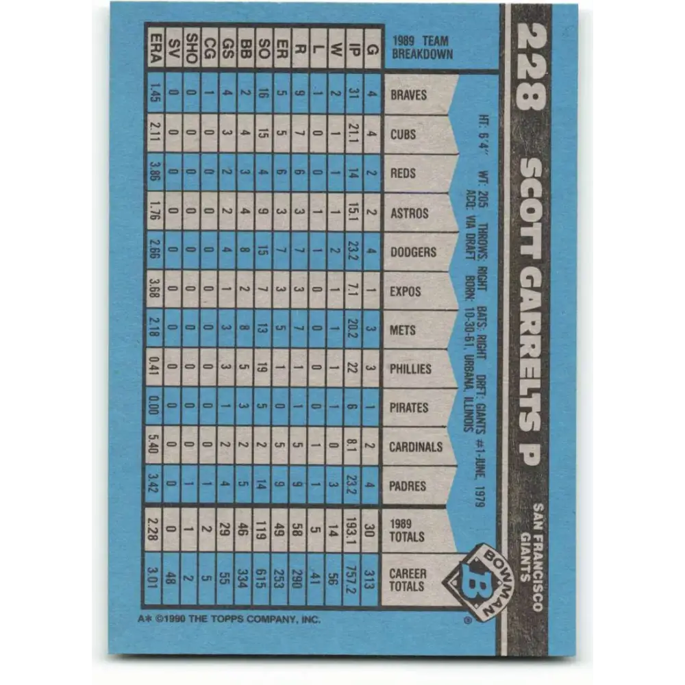 1990 Bowman #228 Scott Garrelts NM-MT San Francisco Giants Baseball Card Image 2