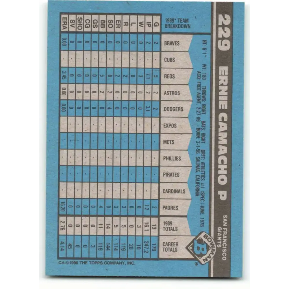 1990 Bowman #229 Ernie Camacho NM-MT San Francisco Giants Baseball Card Image 2