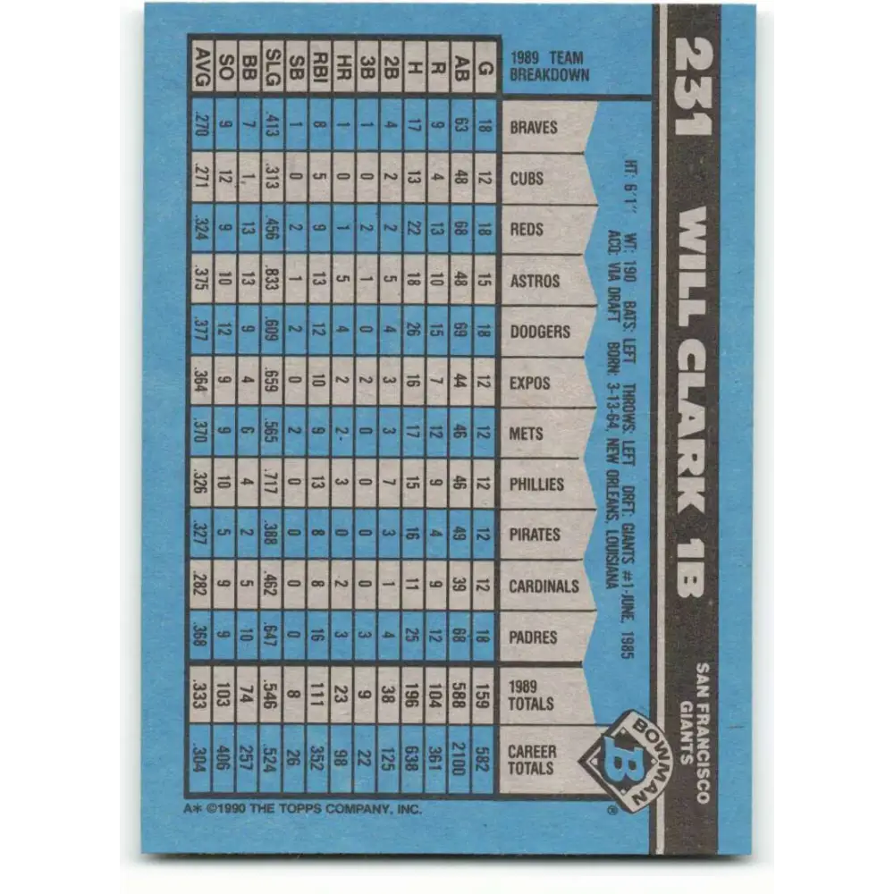 1990 Bowman #231 Will Clark NM-MT San Francisco Giants Baseball Card Image 2