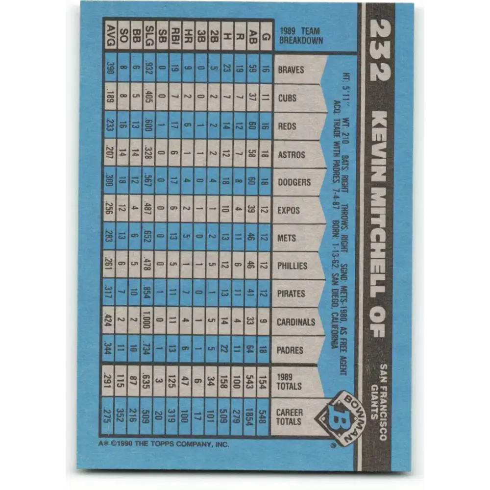 1990 Bowman #232 Kevin Mitchell NM-MT San Francisco Giants Baseball Card Image 2