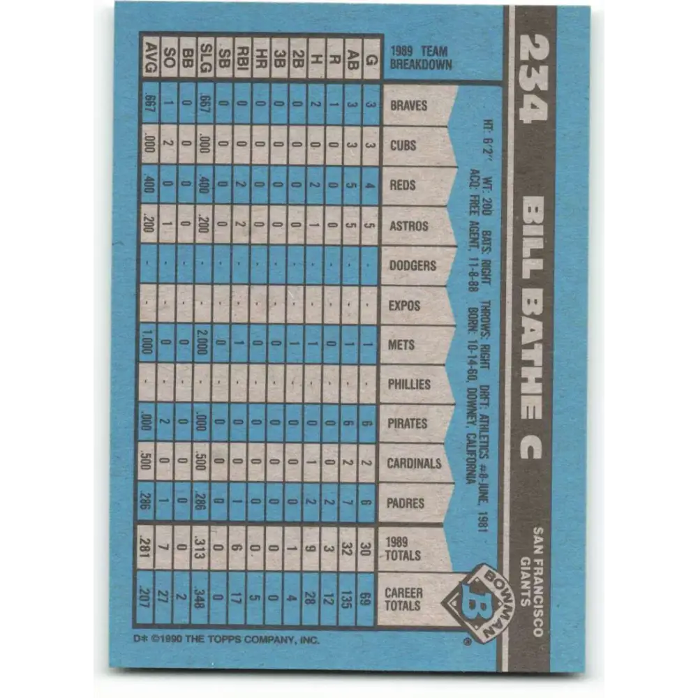 1990 Bowman #234 Bill Bathe NM-MT San Francisco Giants Baseball Card Image 2