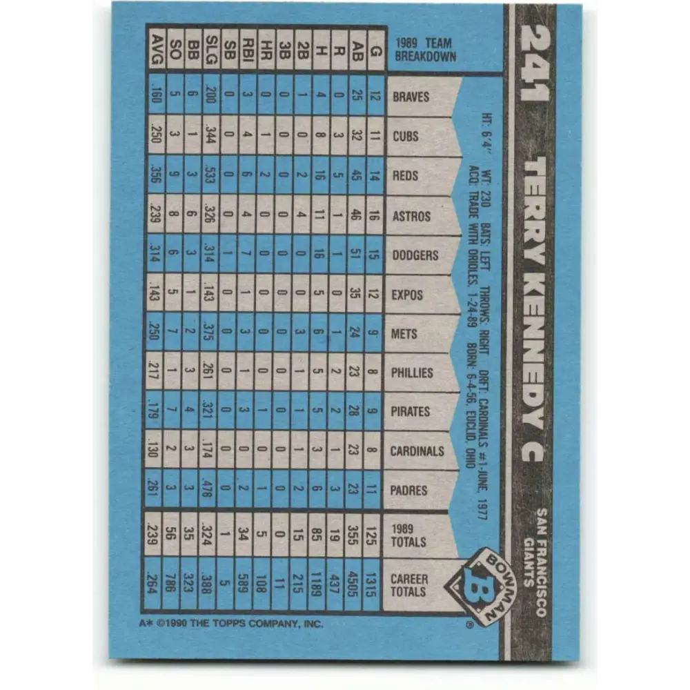 1990 Bowman #241 Terry Kennedy NM-MT San Francisco Giants Baseball Card Image 2