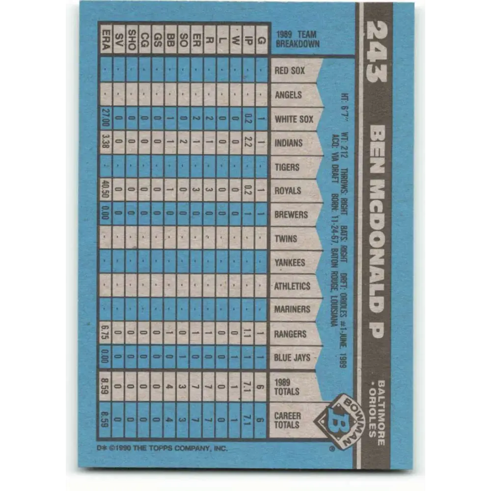 1990 Bowman #243 Ben McDonald NM-MT RC Rookie Baltimore Orioles Baseball Card Image 2
