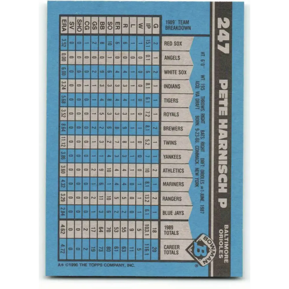 1990 Bowman #247 Pete Harnisch NM-MT Baltimore Orioles Baseball Card Image 2