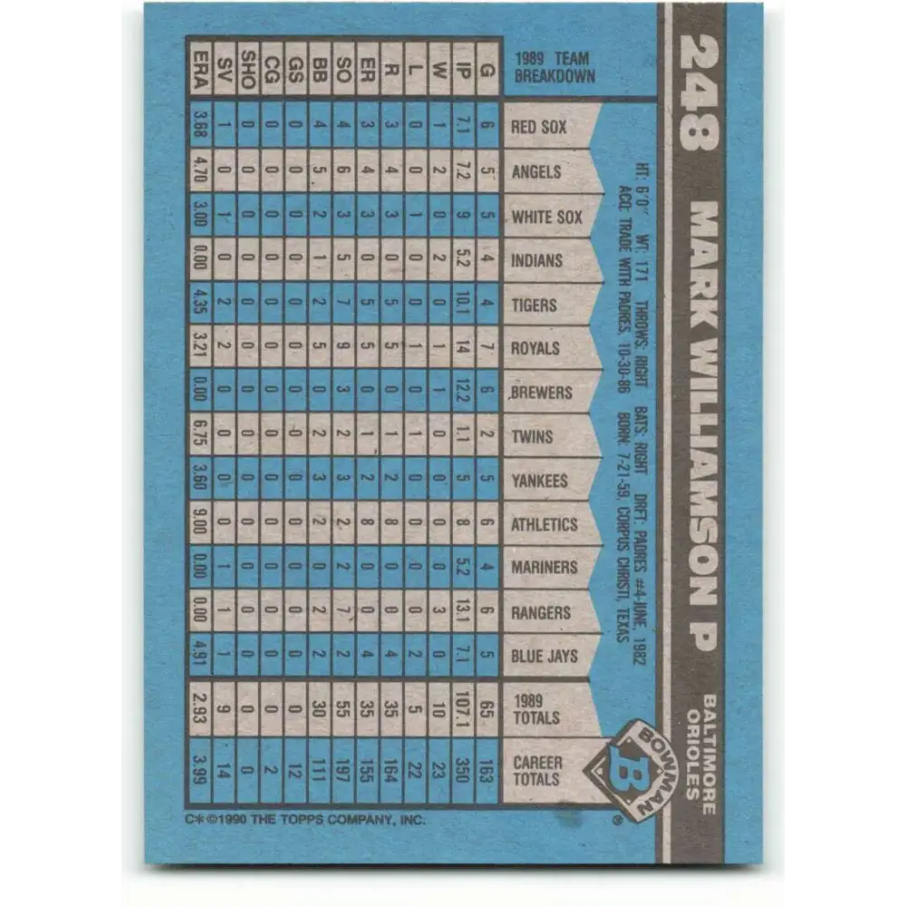1990 Bowman #248 Mark Williamson NM-MT Baltimore Orioles Baseball Card Image 2