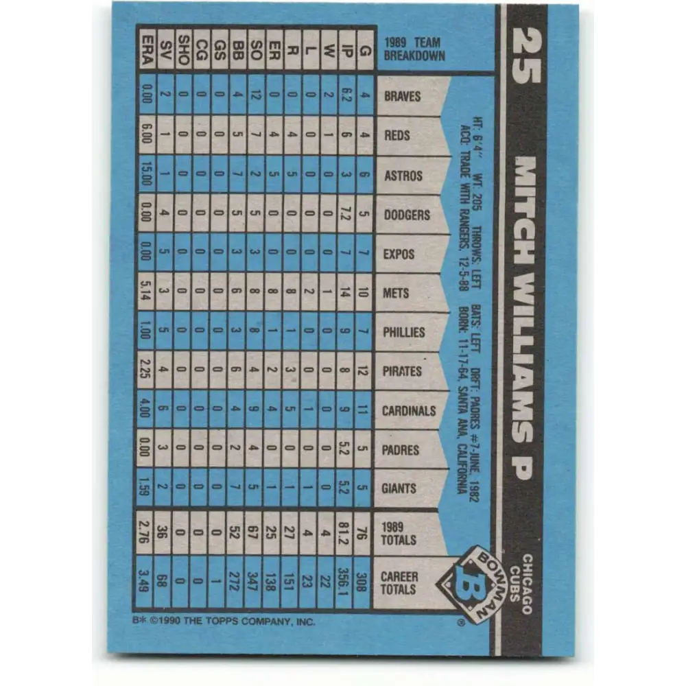1990 Bowman #25 Mitch Williams NM-MT Chicago Cubs Baseball Card Image 2