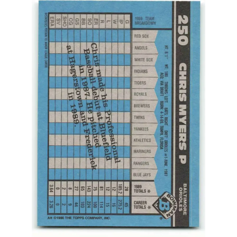 1990 Bowman #250 Chris Myers NM-MT RC Rookie Baltimore Orioles Baseball Card Image 2