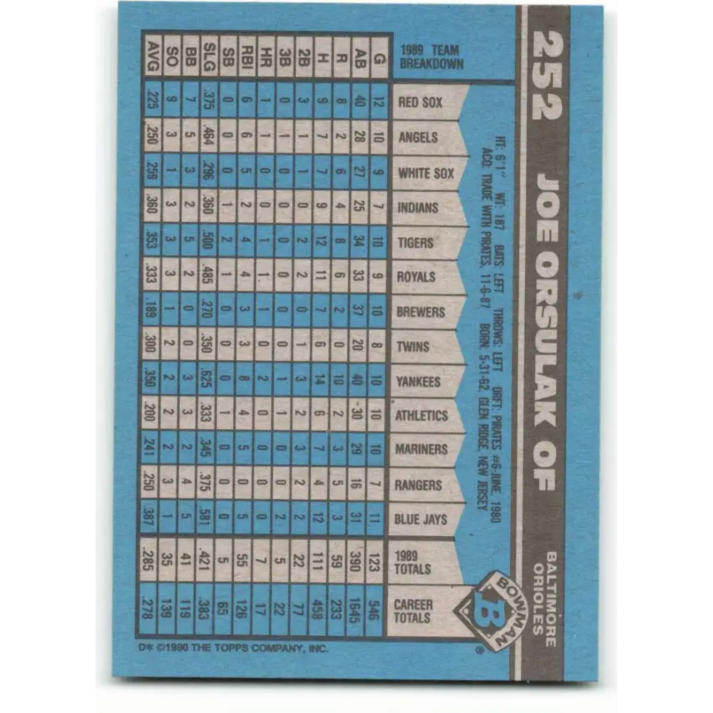 1990 Bowman #252 Joe Orsulak NM-MT Baltimore Orioles Baseball Card Image 2