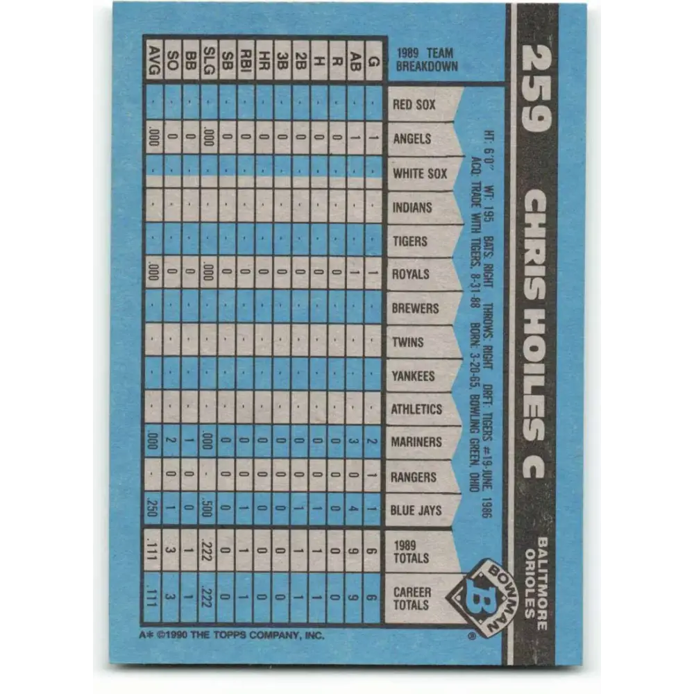 1990 Bowman #259 Chris Hoiles NM-MT RC Rookie Baltimore Orioles Baseball Card Image 2