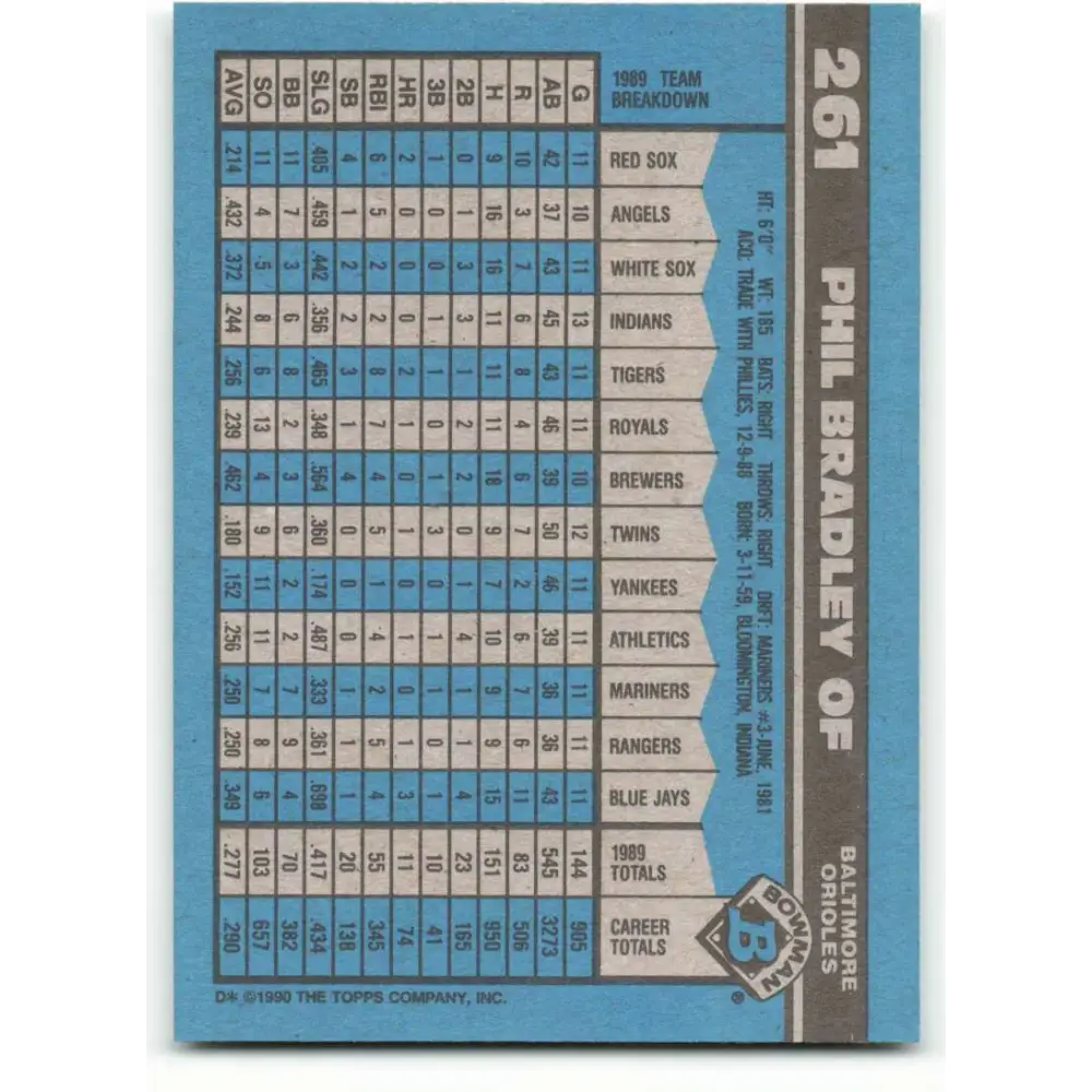 1990 Bowman #261 Phil Bradley NM-MT Baltimore Orioles Baseball Card Image 2