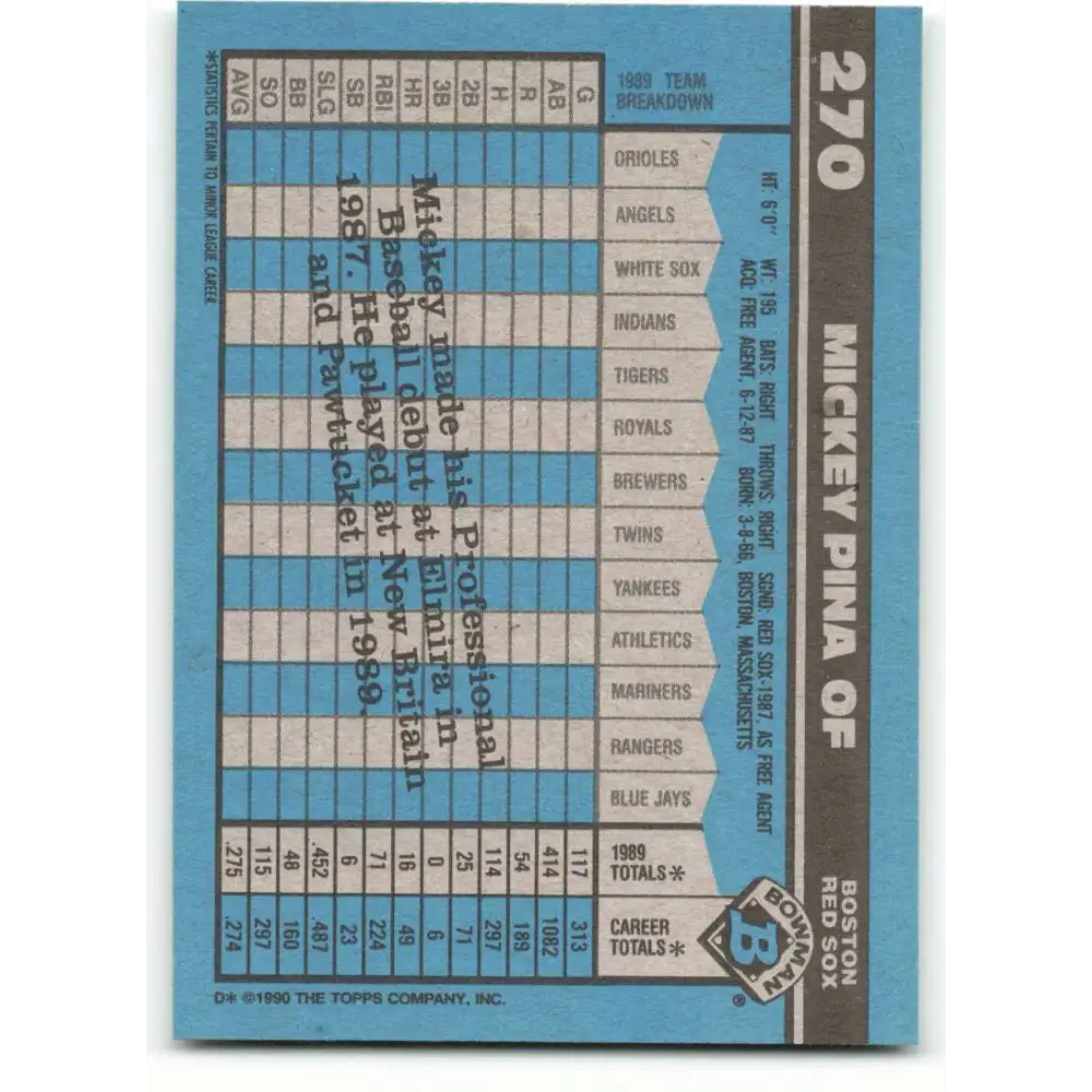 1990 Bowman #270 Mickey Pina NM-MT RC Rookie Boston Red Sox Baseball Card Image 2