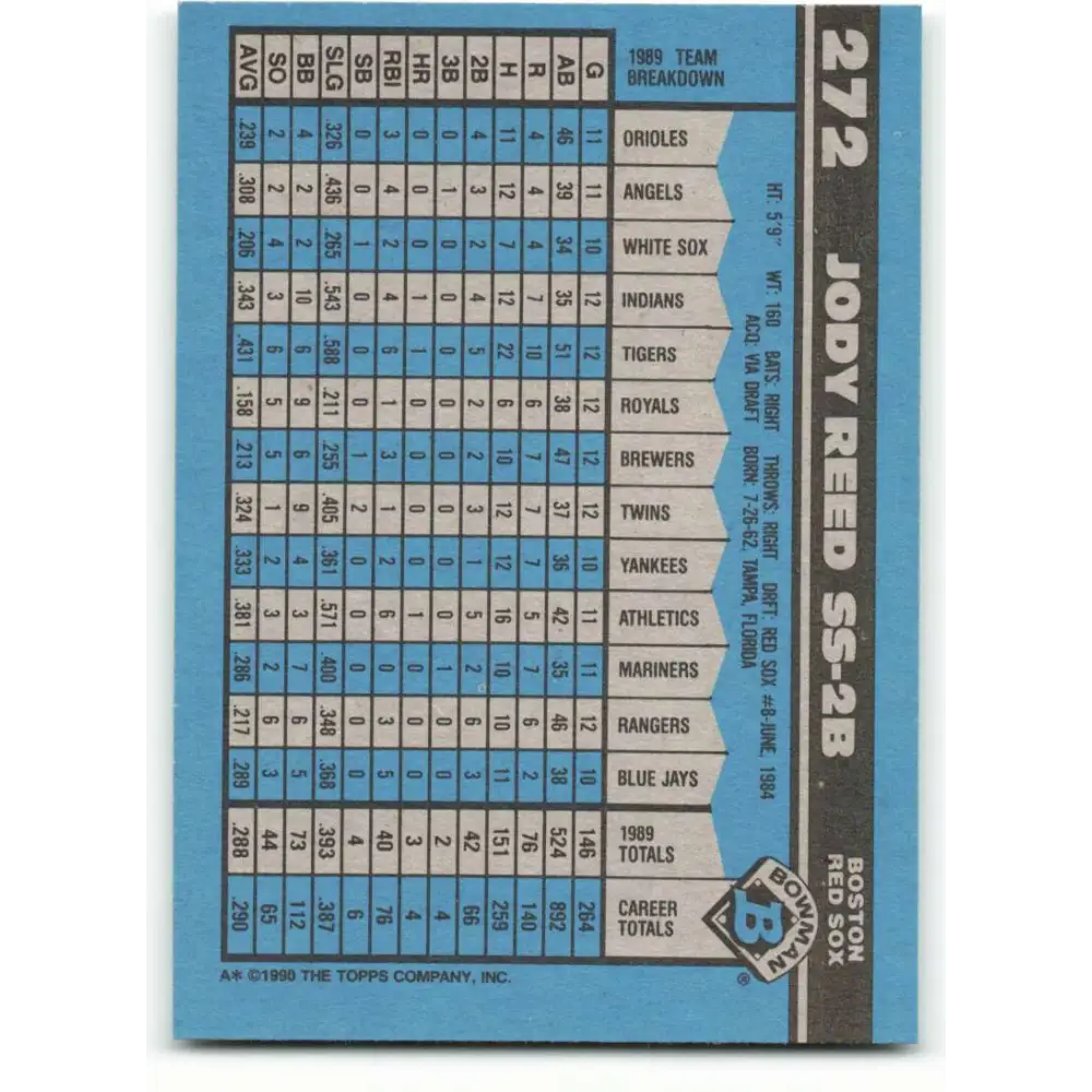 1990 Bowman #272 Jody Reed NM-MT Boston Red Sox Baseball Card Image 2