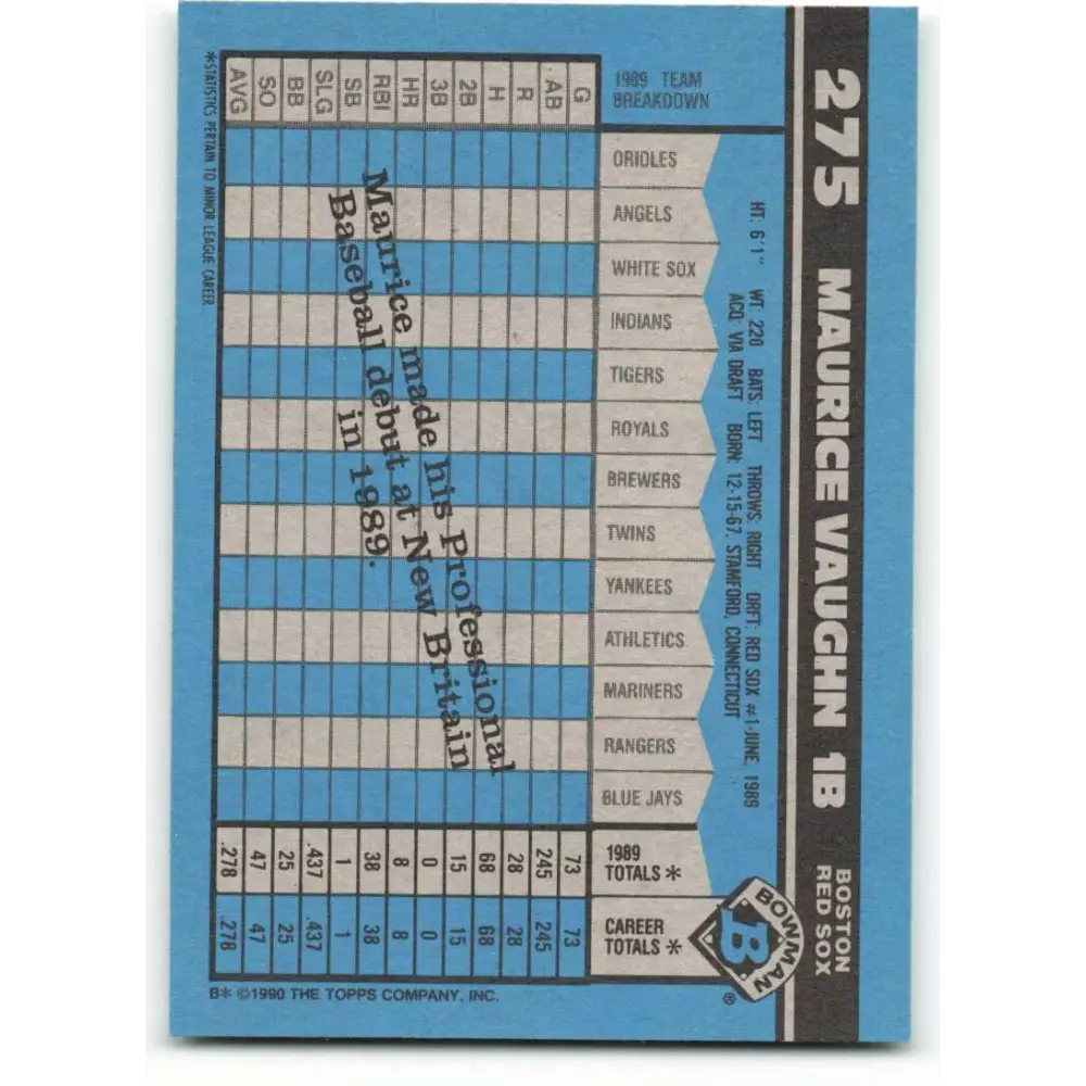 1990 Bowman #275 Mo Vaughn NM-MT RC Rookie Boston Red Sox Baseball Card Image 2