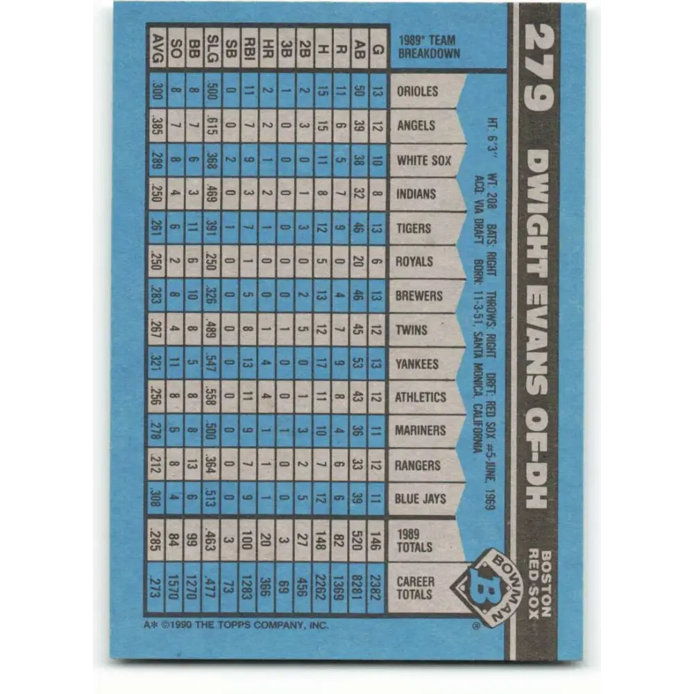 1990 Bowman #279 Dwight Evans NM-MT Boston Red Sox Baseball Card Image 2
