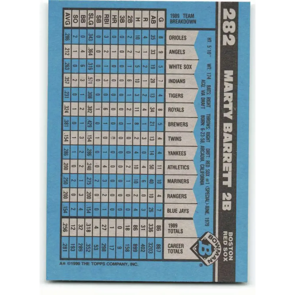 1990 Bowman #282 Marty Barrett NM-MT Boston Red Sox Baseball Card Image 2