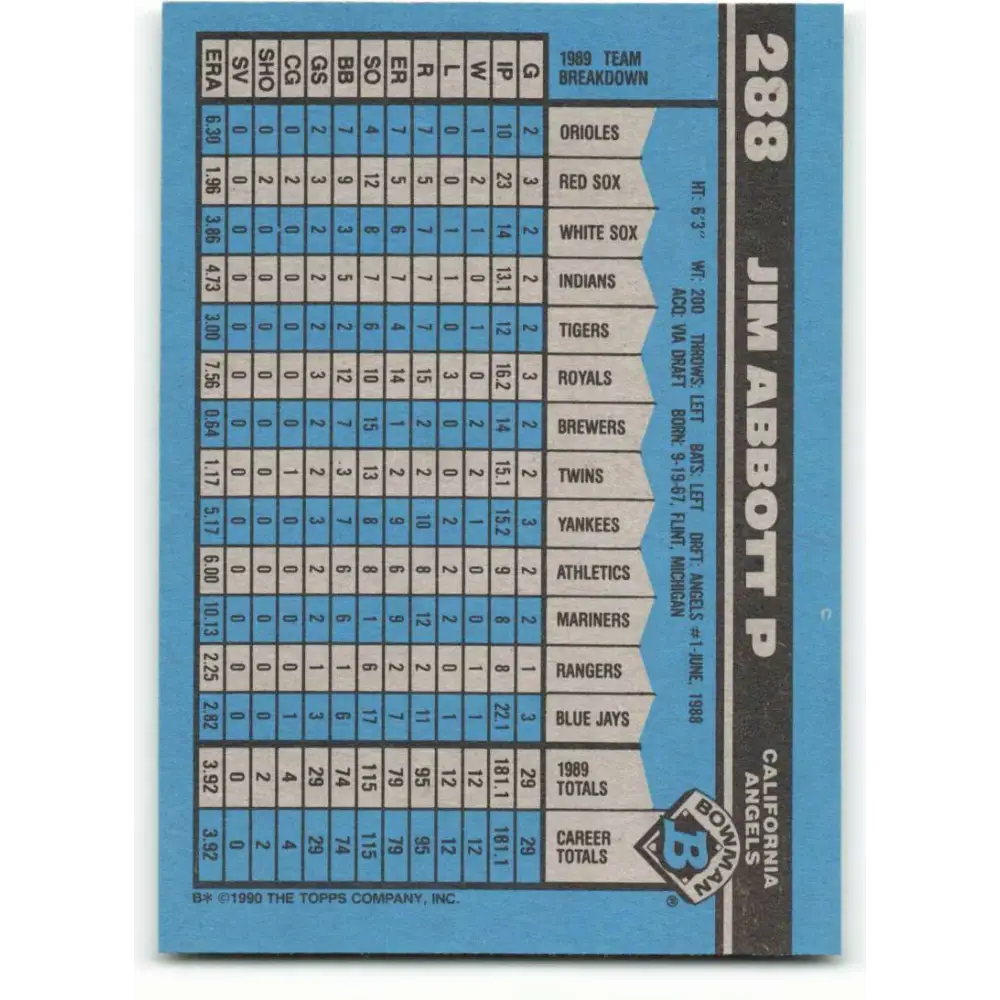 1990 Bowman #288 Jim Abbott NM-MT California Angels Baseball Card Image 2